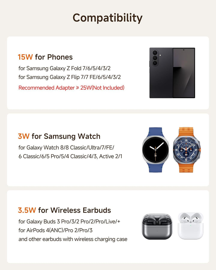 3-in-1 Ladestation für Samsung Z Fold 8 Ultra/7/6, für Galaxy Watch | Faltbare Ladegerät für Z Fold/