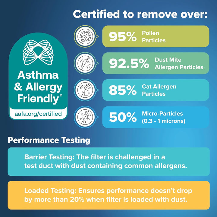 Filtrete Allergen Verteidigung Filter, 9826-4PK 20x24x1 4.0, 20x24x1 4.0