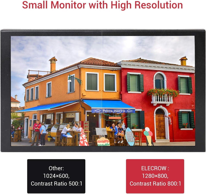 ELECROW Touchscreen Monitor, 8 Zoll Portable Monitor LCD 1280x800 Mini Monitor Kompatibel mit Laptop