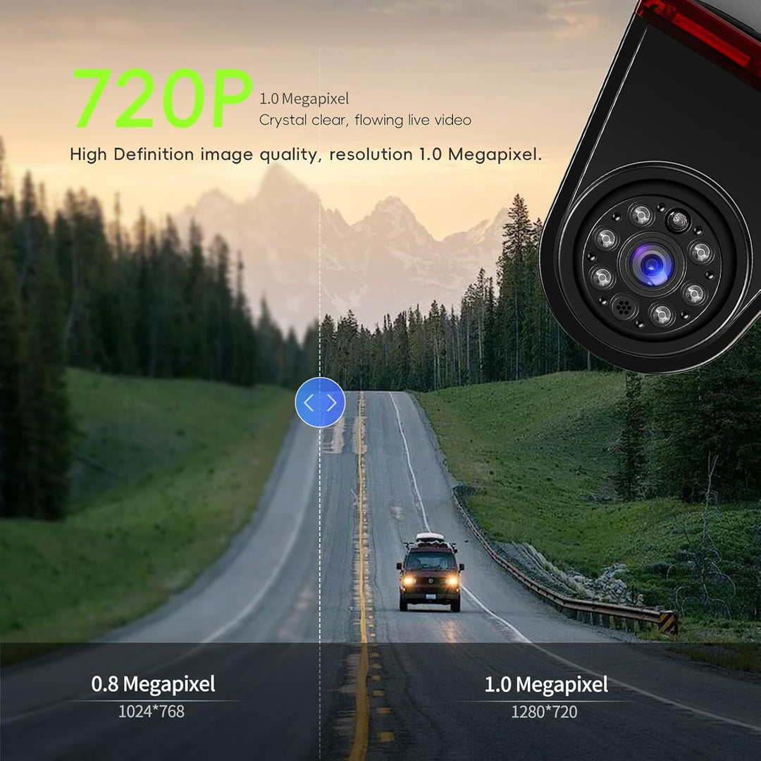 SIXWIN 720P Rückfahrkamera mit Bremsleuchte, Auto Rückfahrkamera für Mercedes Sprinter 2006-2019,140