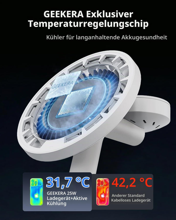 GEEKERA 25W Fast 4-in-1 Ladestation: Mag-Safe kabelloses Ladegerät, induktive Schnellladegerät mit N