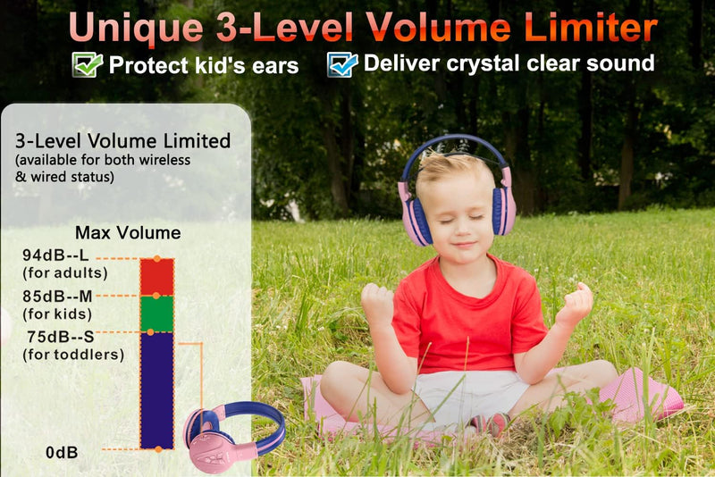 SIMOLIO Bluetooth Kinder Kopfhörer mit Legrenzter Lautstärke, Kindersicherer Kopfhörer mit Share Por