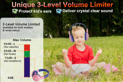 SIMOLIO 2 Stück Wireless Bluetooth Kopfhörer Kinder mit Hardcase und Share Port,Kabelloser kindersic