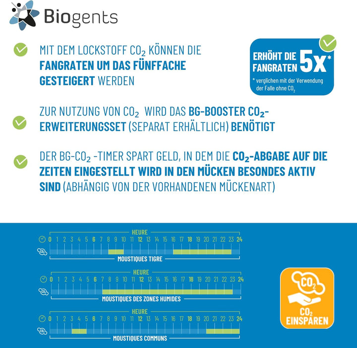 Biogents BG-CO2-Timer, Zeitschaltuhr zur Reduktion des CO2-Verbrauchs bei Biogents-CO2-Mückenfallen