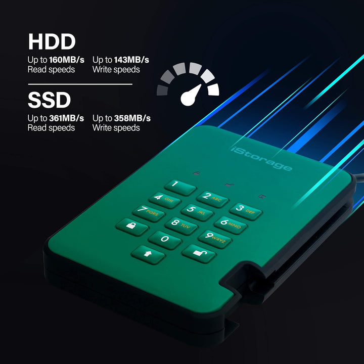 iStorage diskAshur2 SSD 8TB Verschlüsseltes Externes Festplattengehäuse, SSD-Gehäuse, Grün, IS-DA2-2