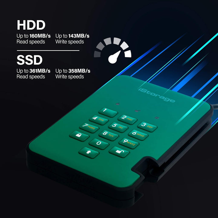 iStorage 183001 diskAshur2 SSD 2TB - Green SSD 2TB Grün, SSD 2TB Grün