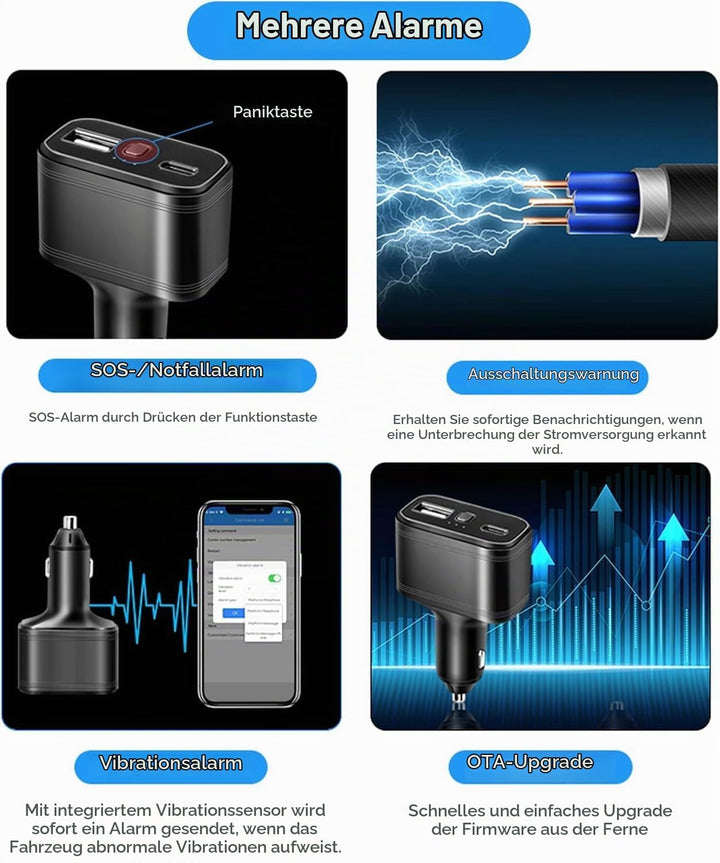 4G LTE GPS Tracker, Verstecktes 4G GPS Tracker Gerät ohne ABO Auto Zigarettenanzünder Dual USB Typ C