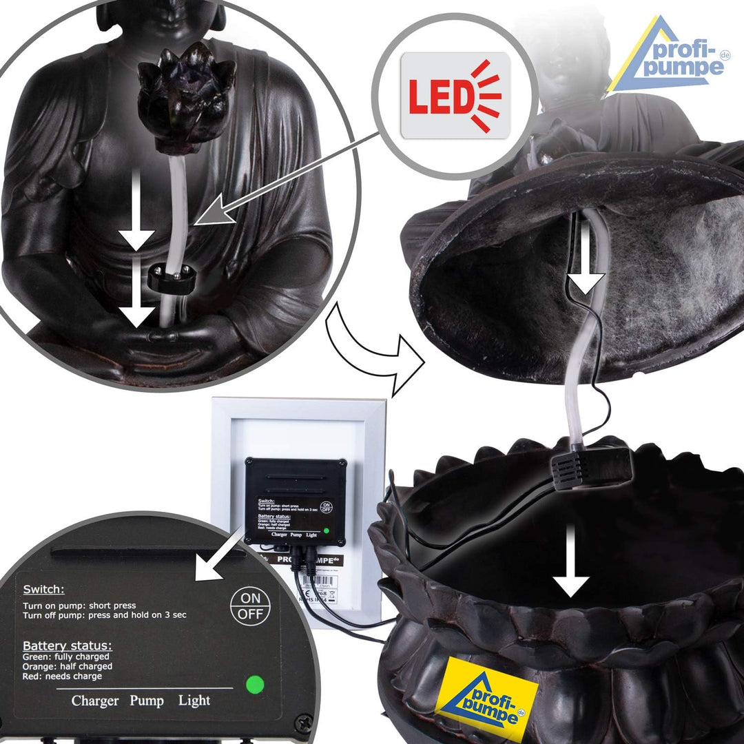 Gartenbrunnen Solarbrunnen Brunnen Buddha-Eternity Vogelbad Wasserfall, Gartendeko mit Pumpe, Wasser