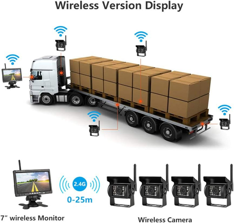 Rückfahrkamera-Set mit 7"-LCD-Monitor & 120° Weitwinkel- Rückfahrkamera, IP67 wasserdicht, 18IR Nach