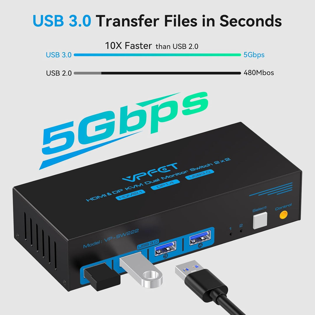 8K60Hz Displayport HDMI KVM Switch 2 PC 2 Monitore 4K120Hz USB 3.0 KVM Switches mit 4 USB Anschlüsse