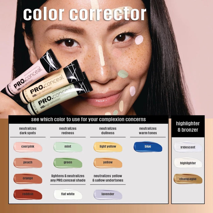 L.A. Girl HD Pro.Conceal, Iridescent Highlighter GC963 dunkel 7.94 g (1er Pack), dunkel 7.94 g (1er