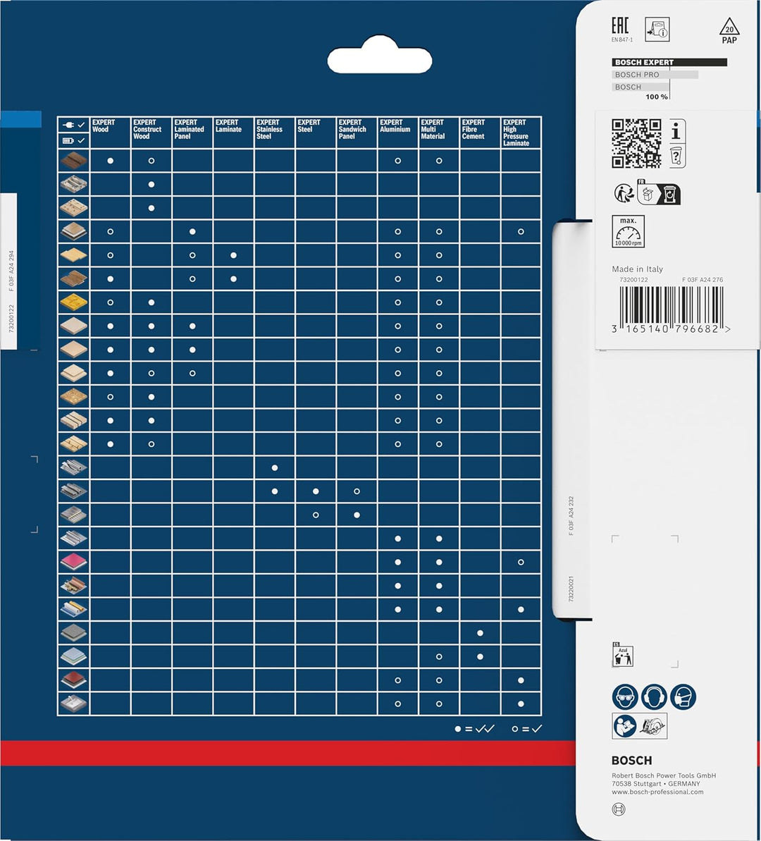 Bosch Accessories Bosch Professioanl 1x Kreissägeblatt Expert for Aluminium (für Aluminium, Sägeblat