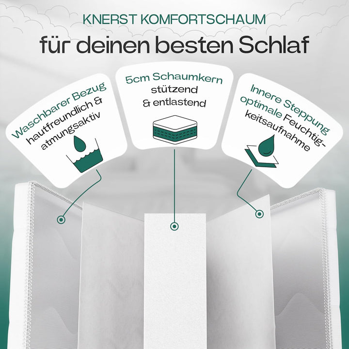 KNERST® Matratzentopper 100x200 - Praktischer & Langlebiger Topper 100x200 cm aus Komfortschaum - 6c