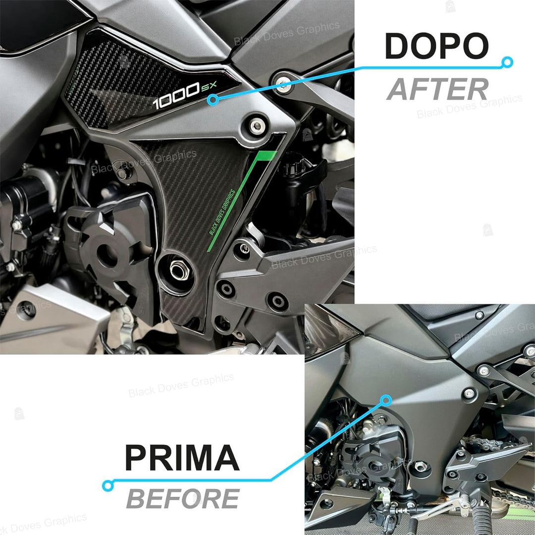 3D Harzaufkleber Protektoren kompatibel mit Kawasaki Ninja 1000 SX 2020-2022 (Motorschutz), Motorsch