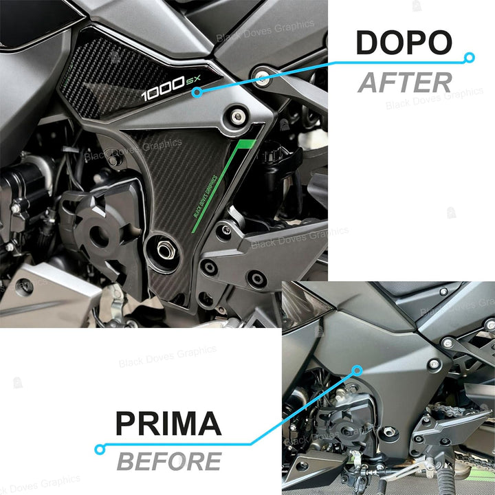 3D Harzaufkleber Protektoren kompatibel mit Kawasaki Ninja 1000 SX 2020-2022 (Motorschutz), Motorsch