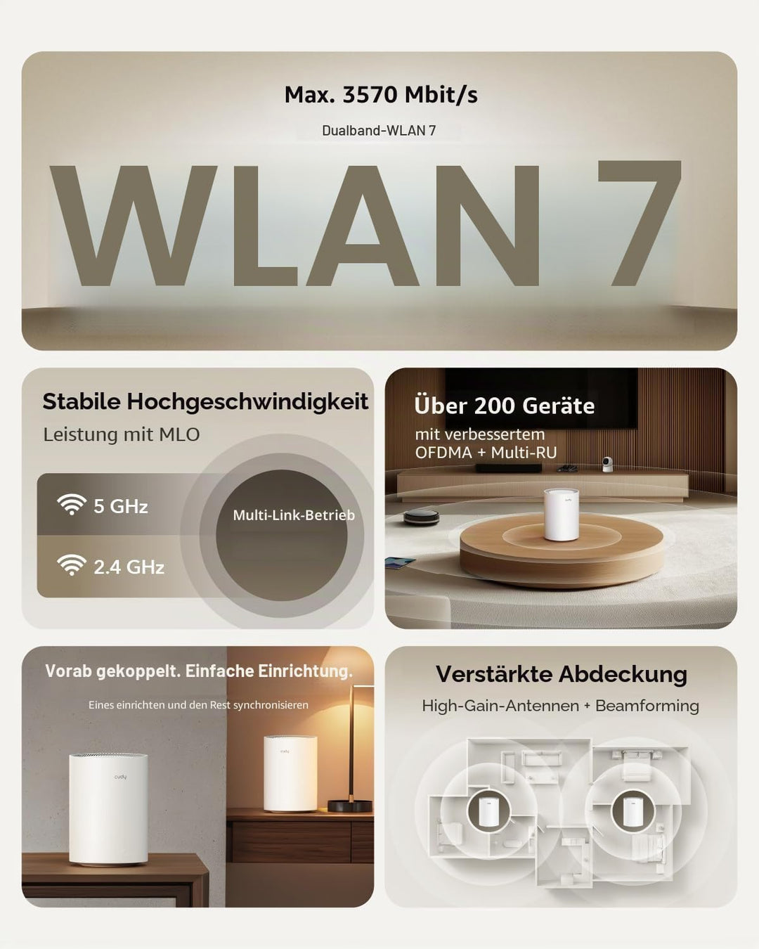 Cudy Dual Band BE3600 WiFi 7 Wi-Fi Mesh System, 3,6 Gbit/s 160 MHz, Abdeckung bis zu 4.800 m², 3 Gig