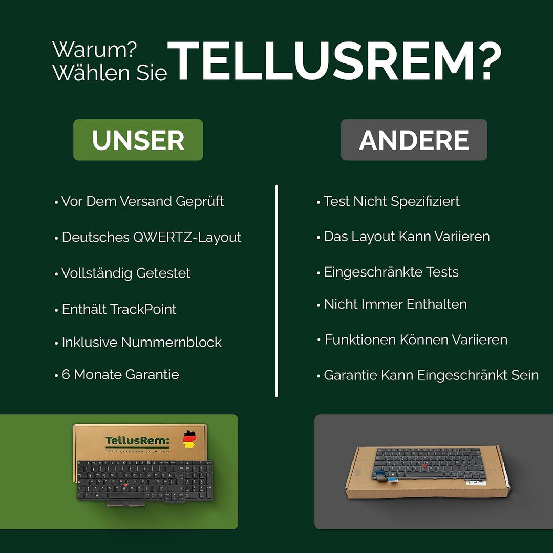 TellusRem ersatztastatur Deutsche Nicht Hintergrundbeleuchtung für Lenovo Thinkpad T570 T580 P51s P5