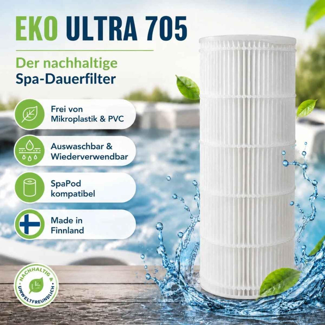 POOL Total Whirlpool-Dauerfilter 23,5 cm, 1,0 m² Filterfläche