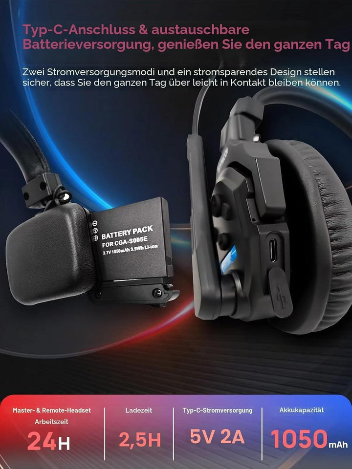 SYNCO Wireless Intercom Headset, XTALK X5 2.4GHz Vollduplex Kabelloses Kommunikationssystem 24H 350M