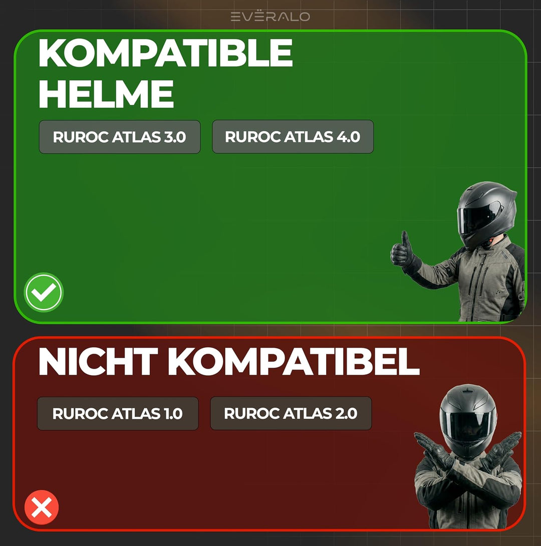 Antibeschlag Linse Kompatibel mit Visier Ruroc Atlas 3.0 - Atlas 4.0 – Antifog Folien Einsatz Spezif