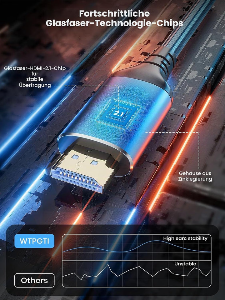 8K HDMI Glasfaserkabel 15m, Stahlpanzerung Optisch HDMI 2.1 Kabel Ultra High Speed 8K UHD Druckfest