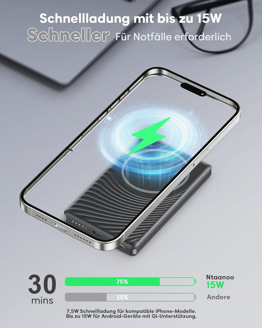 Ultra Slim iPhone Powerbank für Magsafe, Ntaanoo Magnetische Power Bank Induktives Laden 5000mAh, 20