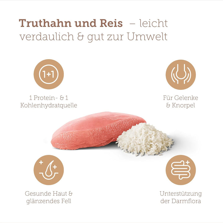 MERA pure sensitive Junior mit Truthahn &amp; Reis (1 x 12,5kg), leicht verdauliches Trockenfutter für j