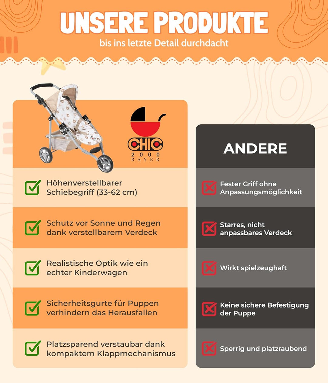 Bayer Chic 2000 - Puppenbuggy Lola, Kinderwagen für Puppen bis ca. 50 cm Grösse, Jogging-Buggy, Pupp