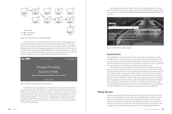 Linux Basics for Hackers, 2nd Edition, Taschenbuch