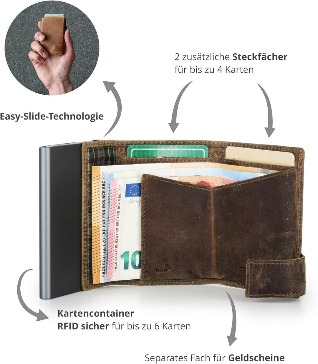 SecWal Kartenetui mit Münzfach Reissverschluss (Braun Hunter), Braun Hunter