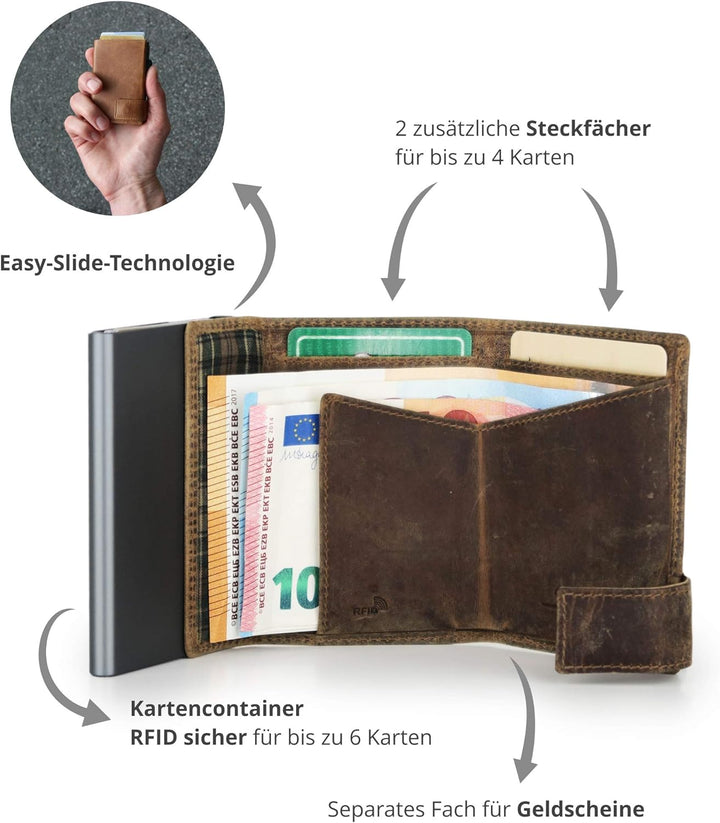 SecWal Kartenetui mit Münzfach Reissverschluss (Braun Hunter), Braun Hunter