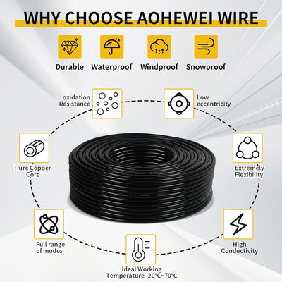 AOHEWEI 7 adriges Kabel für Anhänger 10m Schleppkabel 7 adriges Anhängerkabel schwarz für Caravan LK