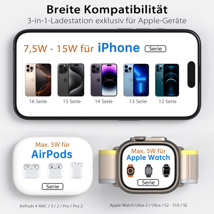 KU XIU X40 Induktive Ladestation 3 in 1 – Magnetisches Kabelloses Ladegerät, Faltbares Reiseladegerä