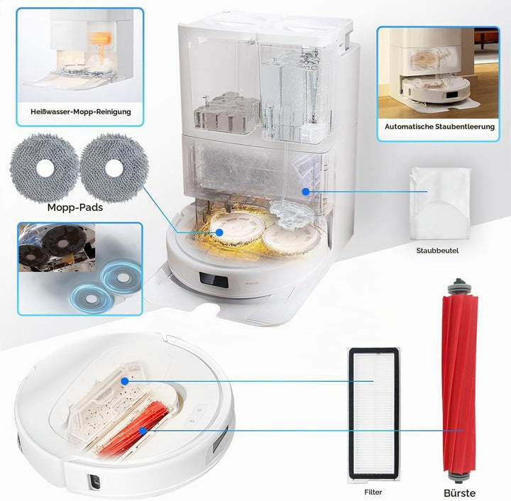 HomeTimes Ersatzteile für Roborock Qrevo Pro für Q revo Maxv Saugroboter Zubehör mit 1 Gummibürsten