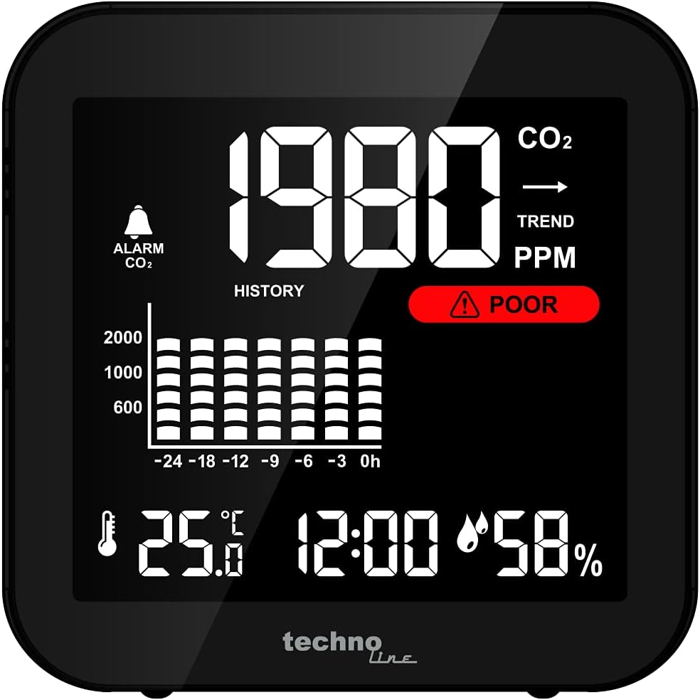Technoline WL1025 CO₂ Messgerät mit Display – Luftqualitätsmonitor mit CO2 Sensor (400–5000 ppm), Te