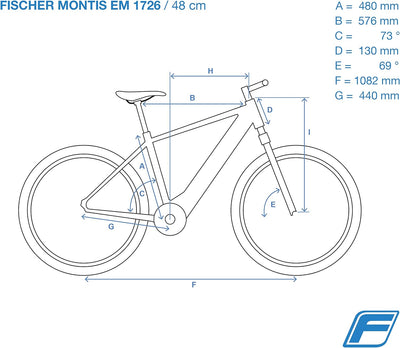 Fischer E-Mountainbike, MONTIS EM 1726 E-Bike MTB für Damen und Herren, RH 48 cm, Hinterradmotor 45