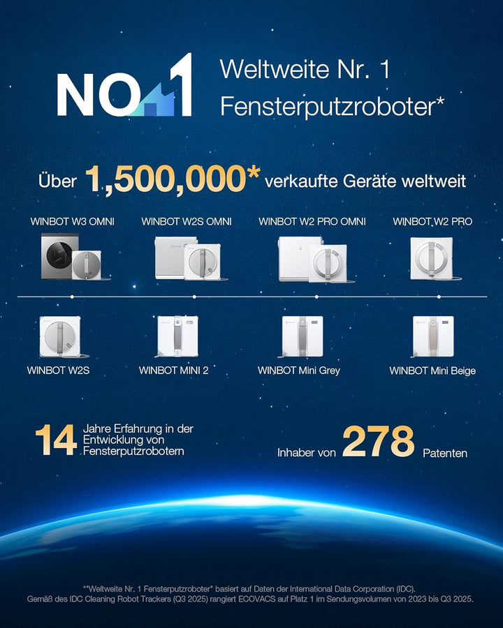 ECOVACS WINBOT W2 PRO Omni Fensterputzroboter mit 6-in-1 Multifunktionsstation, Aufladen im Betrieb,