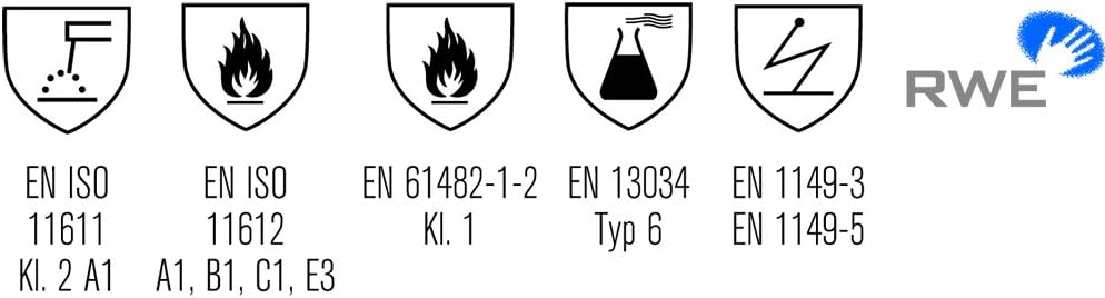 Planam Grösse 110 Herren Major Protect Jacke 2-lagig kornblau grau Modell 5210 Kornblau/Grau 110, Ko