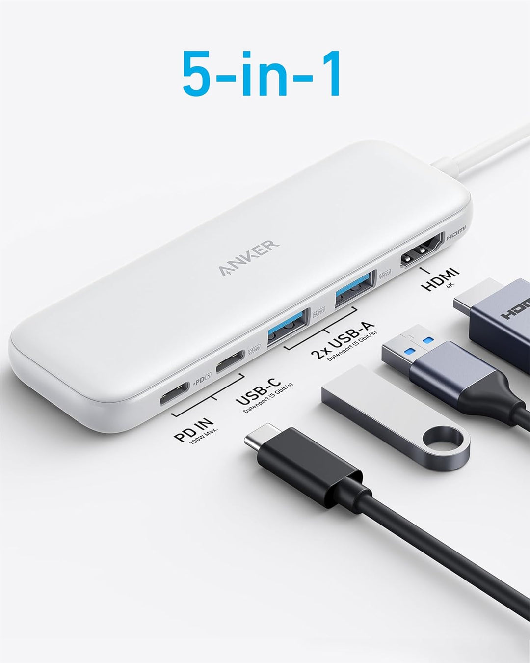 Anker 332 USB-C Hub (5-in-1) with 4K HDMI Display, 5Gbps - and 2 5Gbps USB-A Data Ports and for MacB