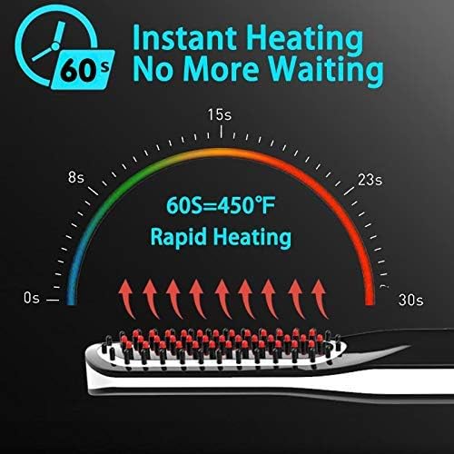 Bartglätter für Männer, Bartglättungskamm mit Schnurlos/Mini-Grösse/Automatische Abschaltung/Verbrüh