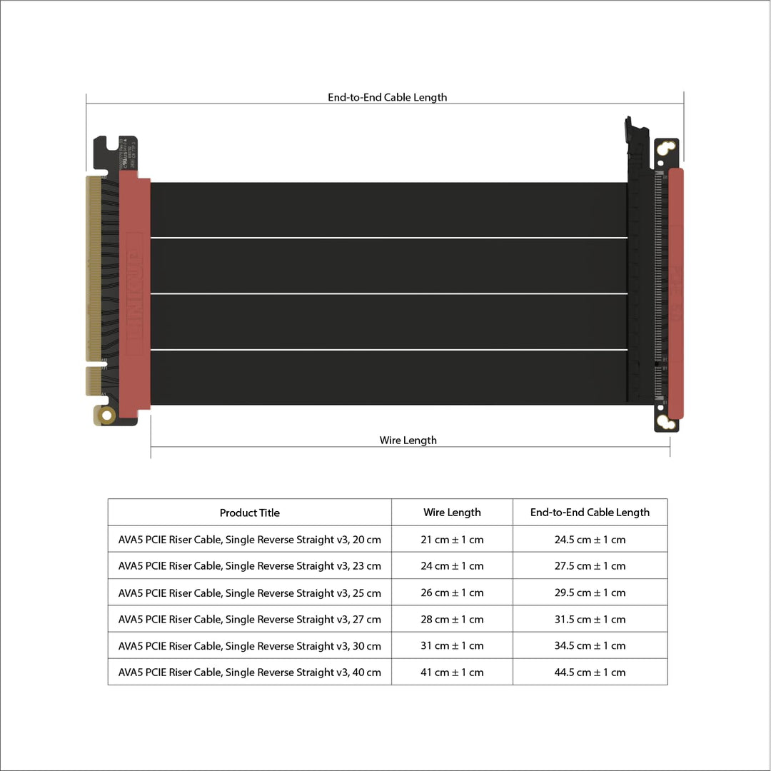 LINKUP - AVA5 PCIE 5.0 Riser-Kabel | Single Reverse gerade, Schwarz 30cm