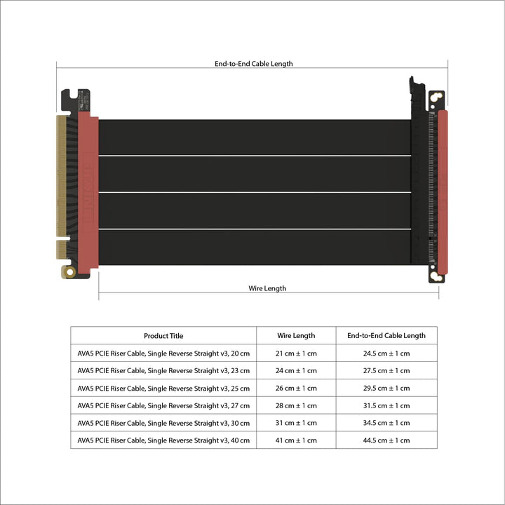 LINKUP - AVA5 PCIE 5.0 Riser-Kabel | Single Reverse gerade, Schwarz 30cm