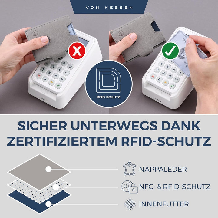VON HEESEN Slim Wallet mit RFID Schutz - Geldbörse Herren klein - Mini Geldbeutel Damen Portmonee -