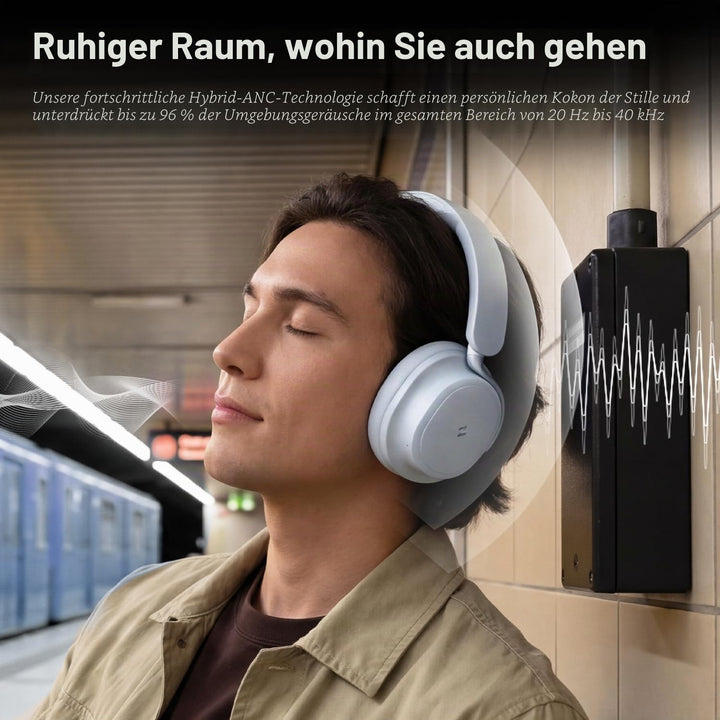 havit SPACE NC01H Hybrid Active Noise Cancelling Kopfhörer, Over Ear Bluetooth Kopfhörer mit 4 Mic E