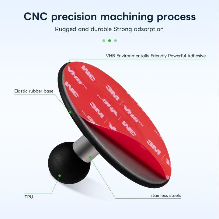 FANAUE Kugelkopf Magnetständer Halterung Kompatibel mit Garmin GPS Mount Und Doppelsockelarm, Kugelk