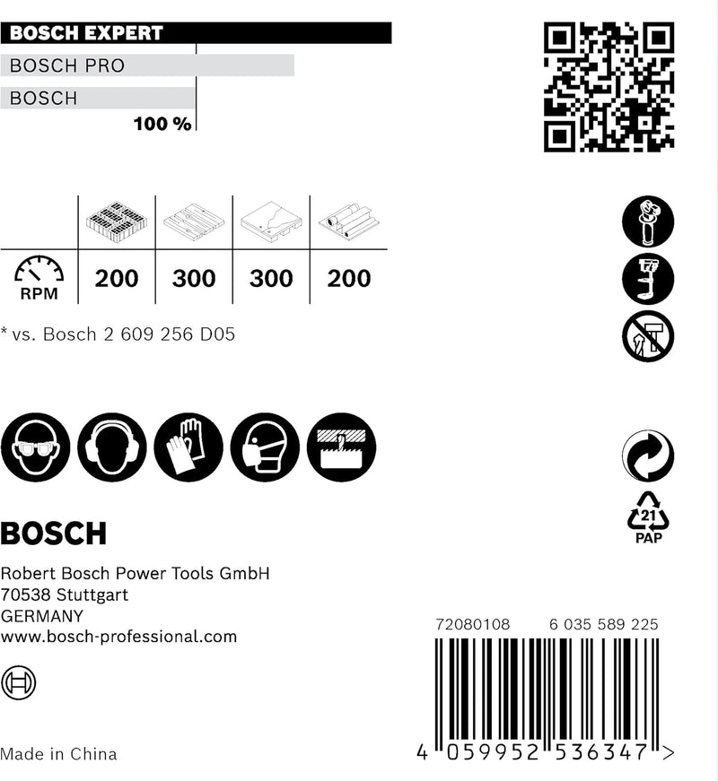 Bosch Accessories 1x Expert Construction Material Lochsäge (für Weichholz, Ø 159 mm, Zubehör Schlagb