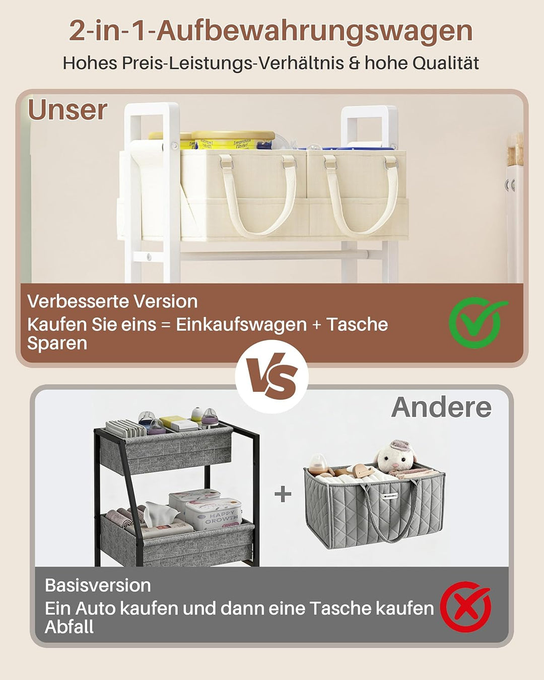 Wickeltisch Organizer, 3 Etagen Wickeltisch Rollwagen mit Abnehmbar Wickelkorb, 2 in1 Baby-Windelwag