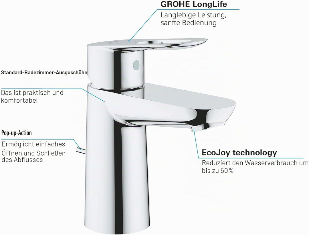 GROHE Bauloop 23335000 Waschtischmischer (deutscher Import), verchromt, alte Ausführung