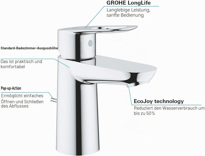 GROHE Bauloop 23335000 Waschtischmischer (deutscher Import), verchromt, alte Ausführung