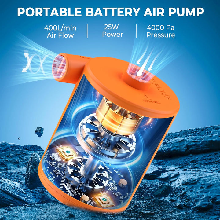 BOSONER Elektrische Luftpumpe mit Akku: 4000 mAh, wiederaufladbare Luftpumpe mit 3 Luftdüsen – schne